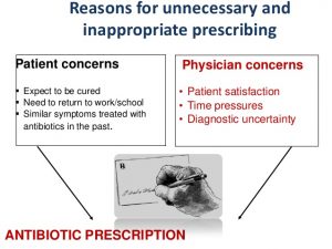 abuse-of-antibiotics-16-638